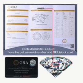 Brilliant-Cut Moissanite Diamond Set