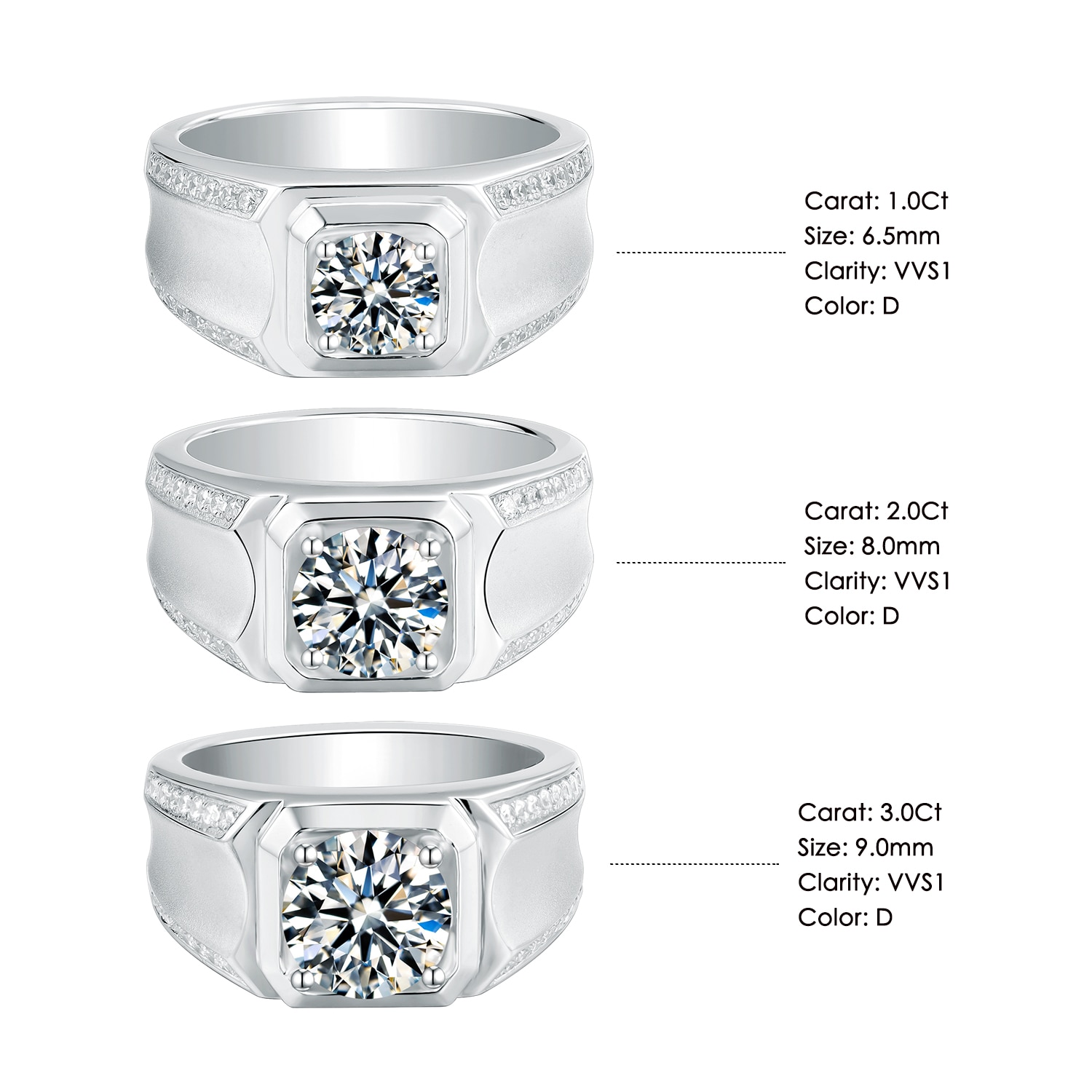 Moissanite Men Rings